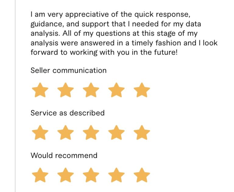 testimonial review feedback fiverr 55 star