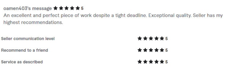testimonial review feedback fiverr 55 star