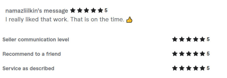 testimonial review feedback fiverr 55 star