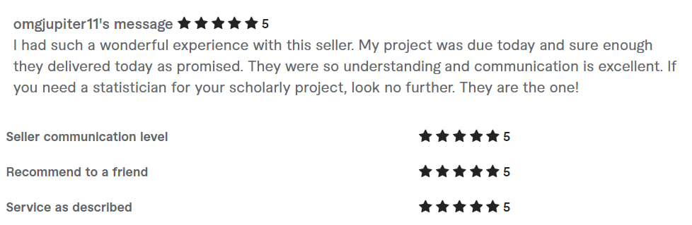 testimonial review feedback fiverr 55 star