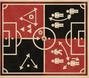 football soccer tactical analysis football analysis match analysis sports analysis sports tactics fifa uefa champions league premier league serie a bundesliga laliga coach gaffer football players