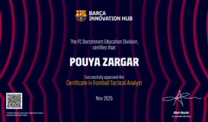 football soccer analyst FA english fa fifa ucl champions league tactical analyst match analysis football certificate